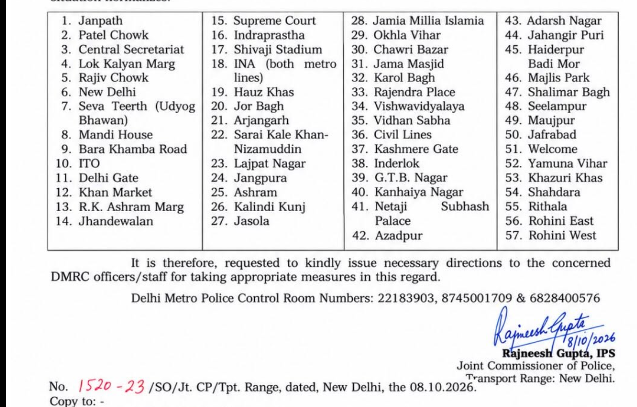 Delhi Metro Update  Supreme Court Challenges Blanket Restrictions Ahead of Protest