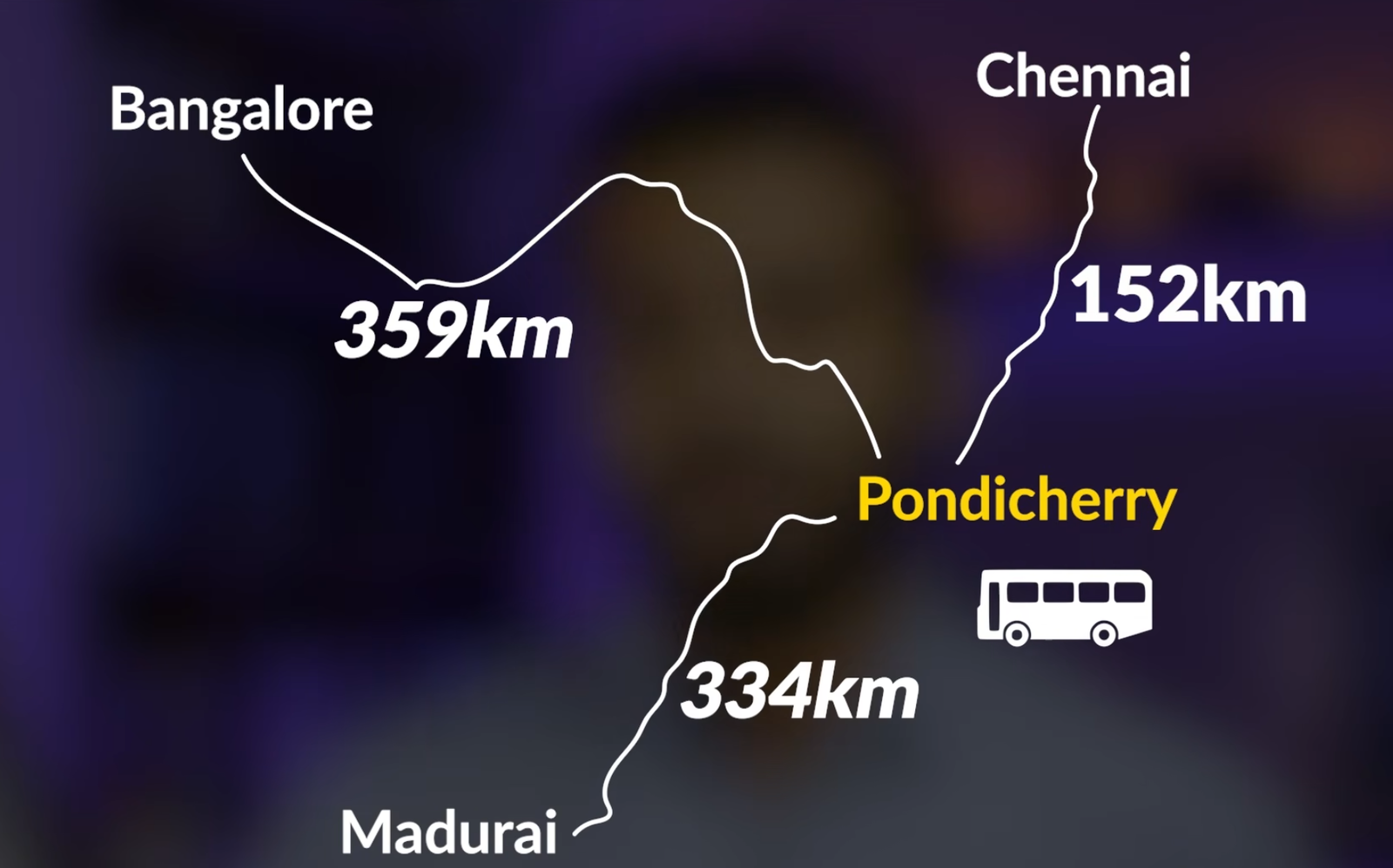 Pondicherry French Quarter, Auroville and Seaside Cafes
