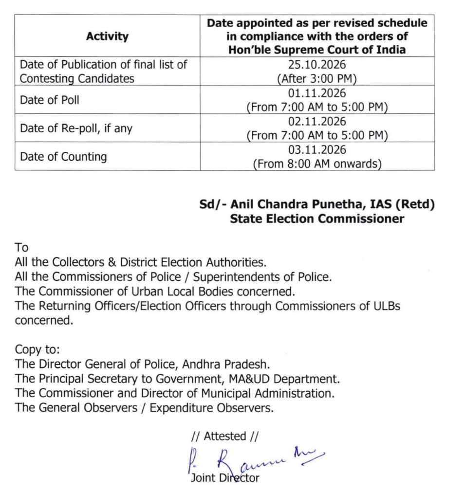 AP Municipal Elections 2026 నామినేషన్లకు అదనపు అవకాశం