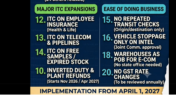 GST Council Approves Major Reforms and Withdrawal of GST Arrest Powers
