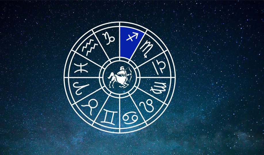 Daily Horoscope, September 07, 2026: Fresh Starts for All Signs