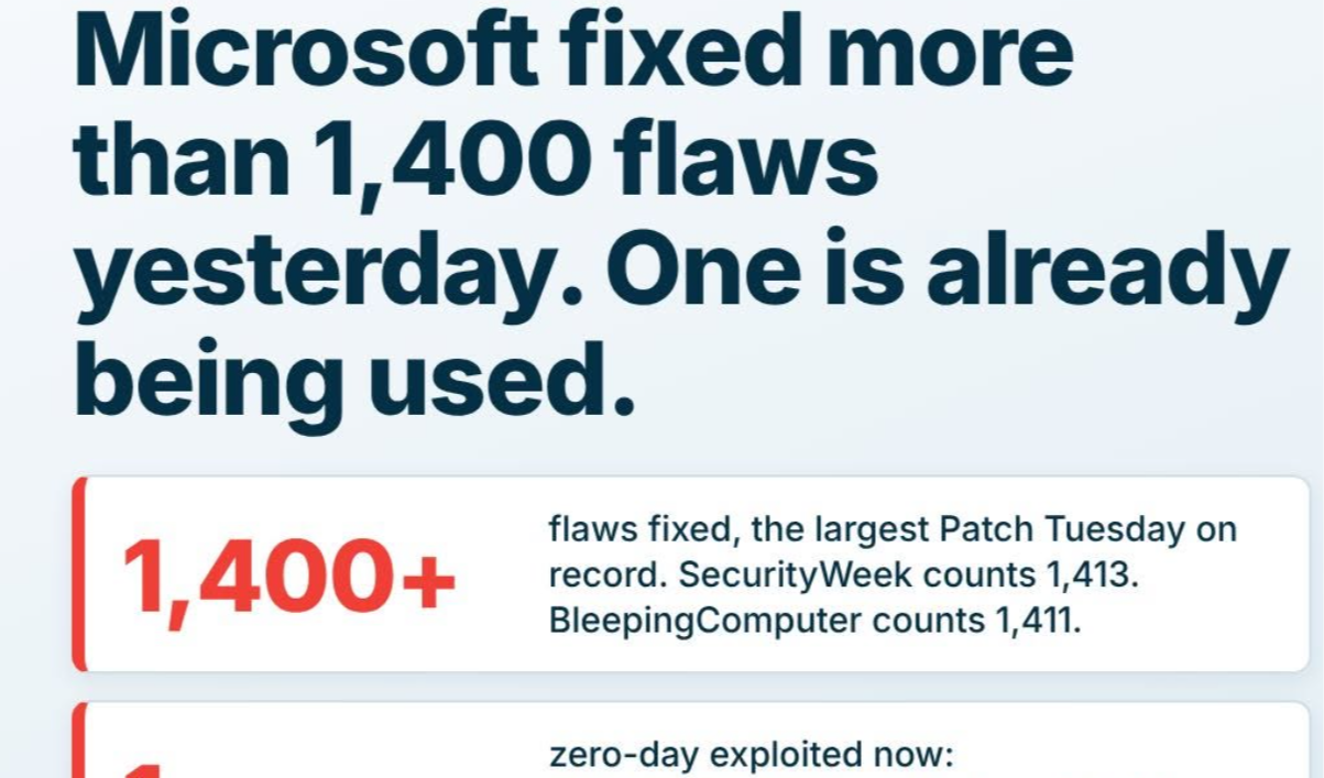 CERT-In Issues Critical Warning Over Microsoft Vulnerabilities