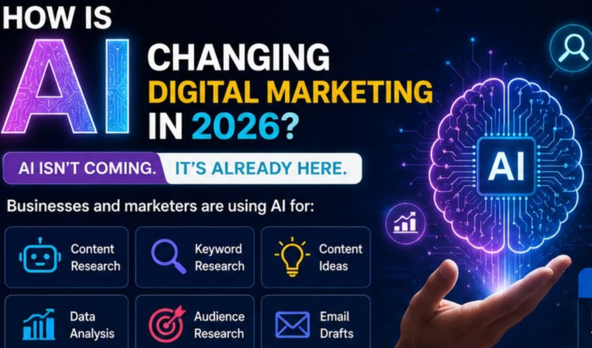 AI in Digital Marketing How Indian Businesses Are Using AI