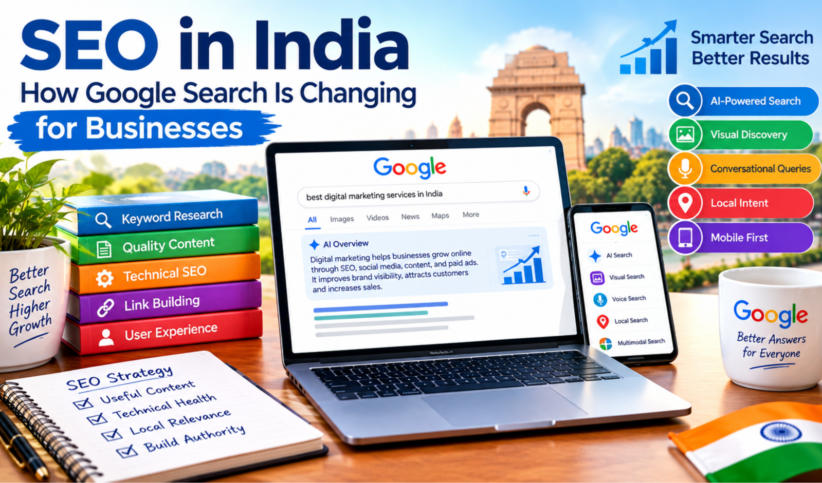 SEO in India How Google Search Is Changing in 2026