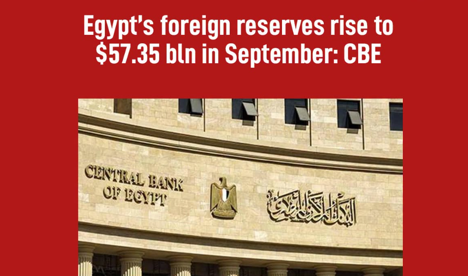 Egypt Foreign Reserves Hit Record $57.35 Billion in September
