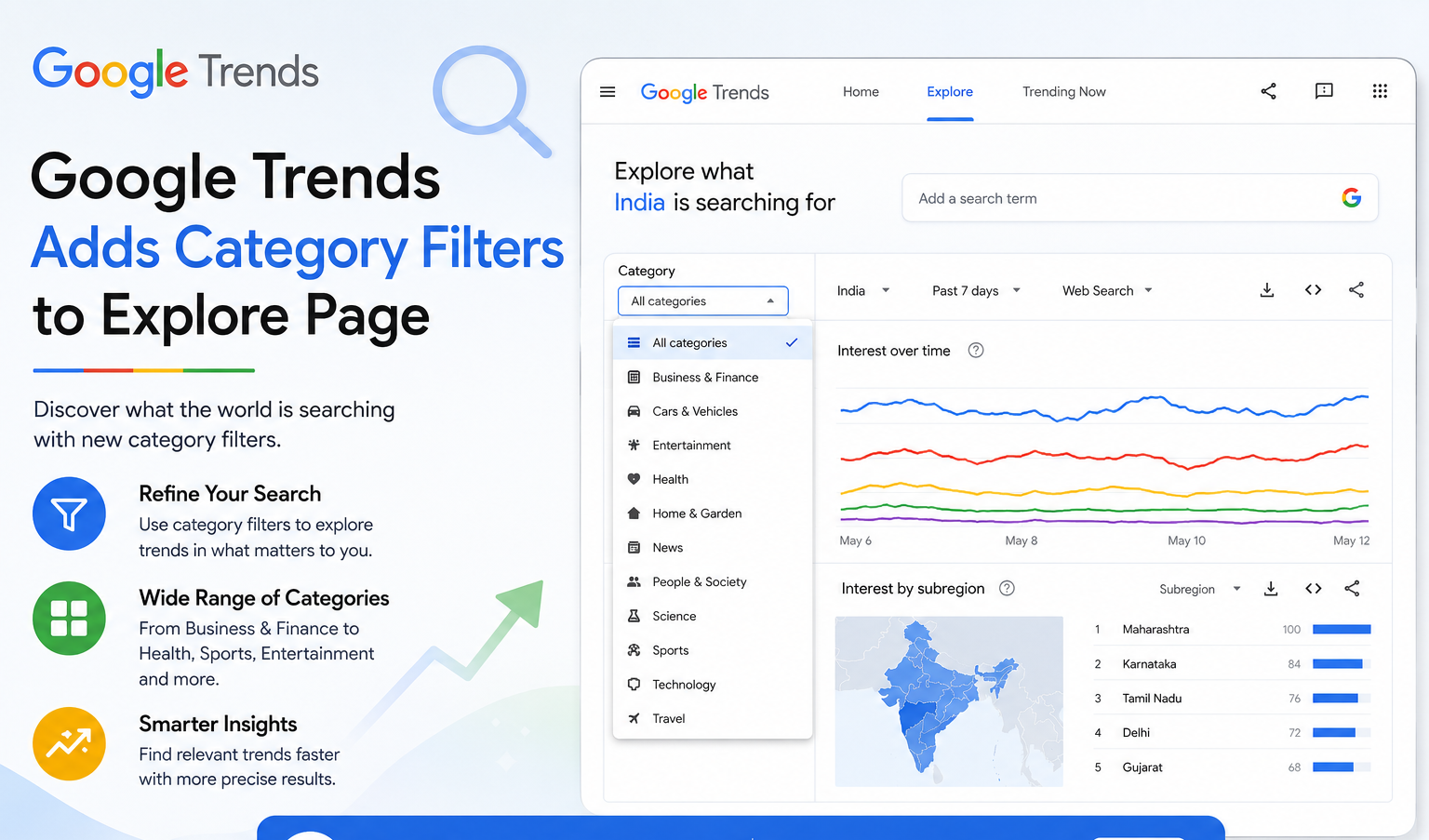 Google Trends Adds Category Filters to Explore Page