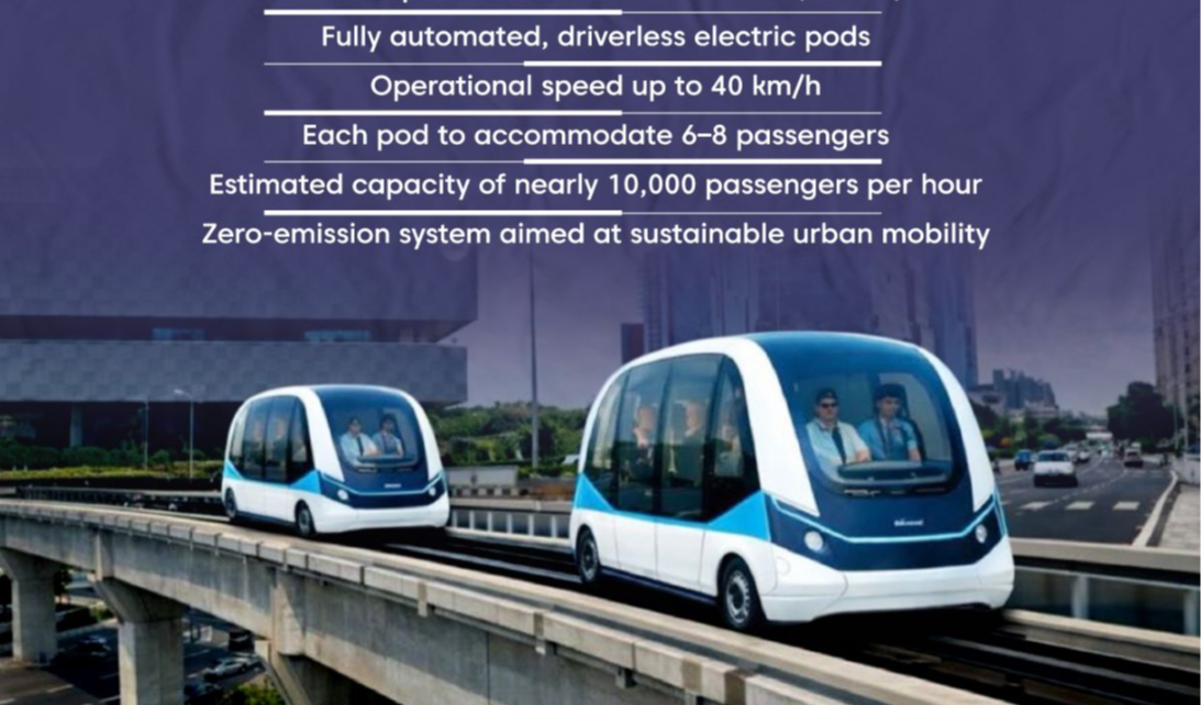 Hyderabad Driverless Pod Taxi Plan Proposed Routes and Timeline