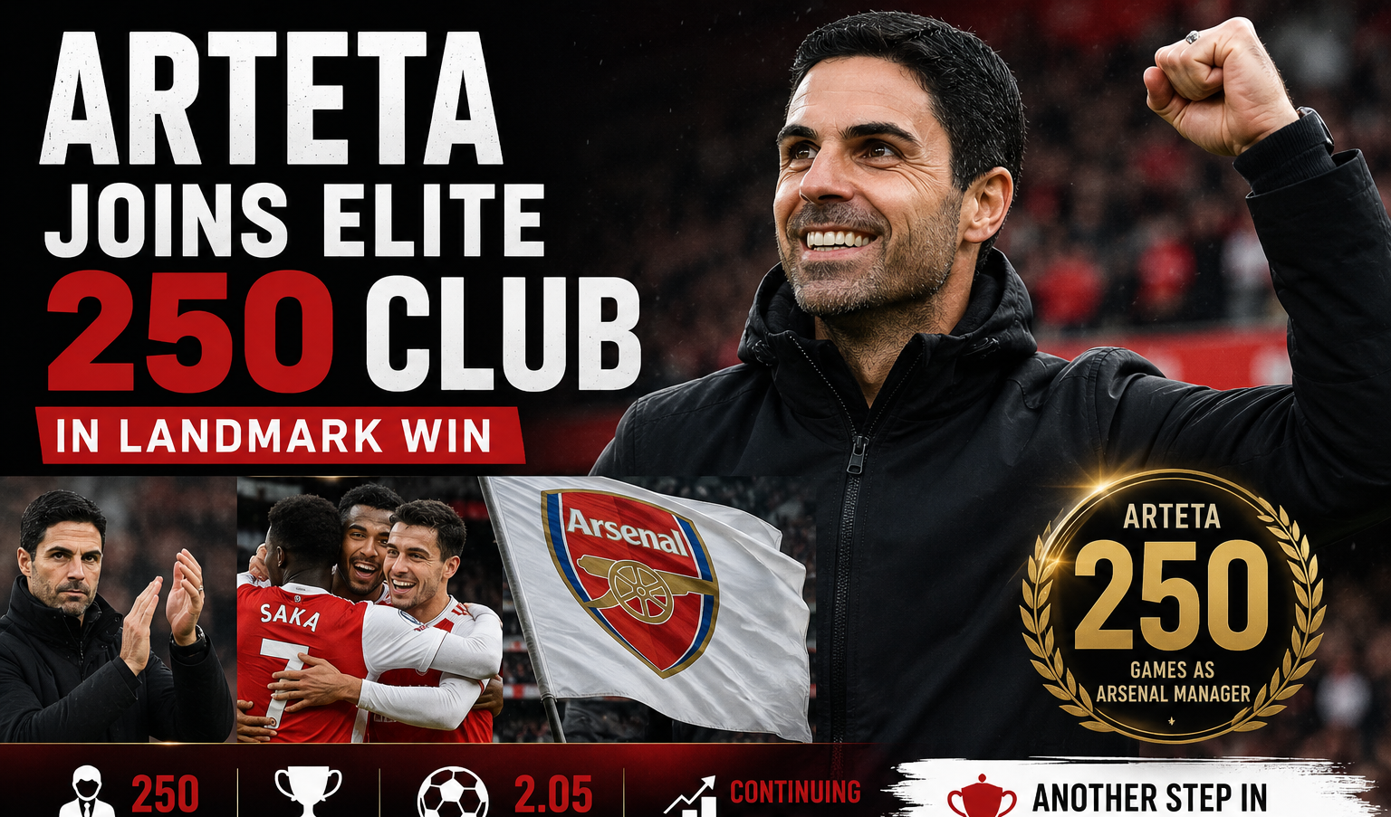 Arteta joins elite 250 club in landmark win
